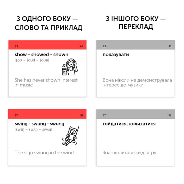 Irregular verbs. 105 cards / Irregular Verbs. 105 карток 9786177702381-2