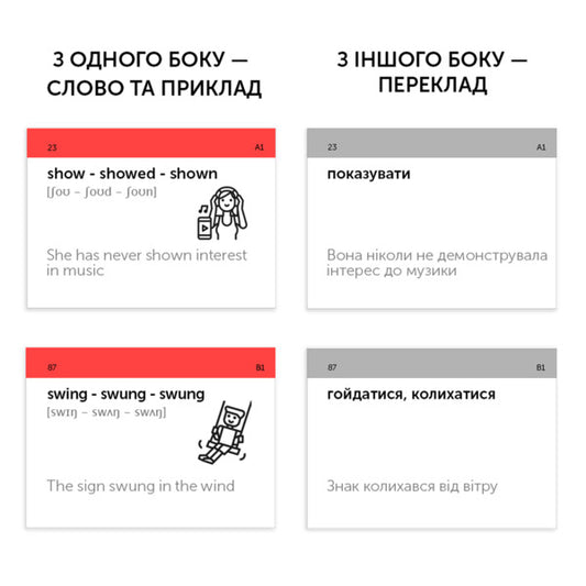 Irregular verbs. 105 cards / Irregular Verbs. 105 карток 9786177702381-2
