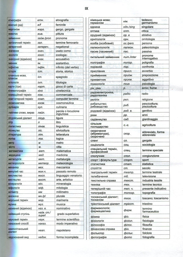 Italian-Ukrainian dictionary. Ukrainian-Italian dictionary. 440,000 words and phrases / Італійсько-український словник. Українсько-італійський словник. 440 000 слів і словосполучень 978-966-569-288-1-6