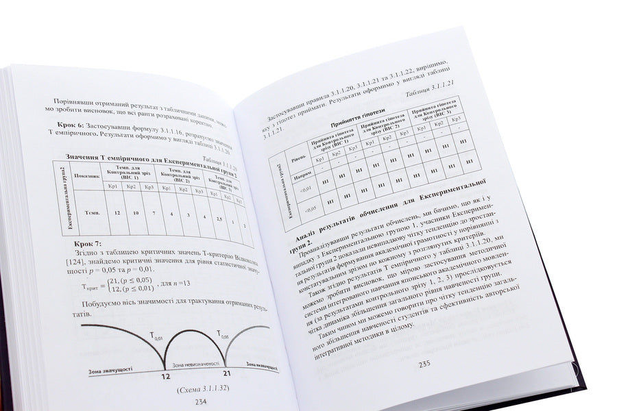 Japanese academic broadcasting. Theory and practice / Японське академічне мовлення. Теорія і практика Оксана Асадчих, В. Филонова 978-966-489-527-6-6