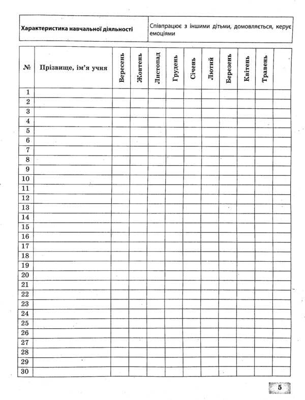 Journal of observations of students' educational activities and the results of their studies. 4th grade / Журнал спостережень за навчальною діяльністю учнів та результатами їхнього навчання. 4 клас Лилия Гребенькова 978-617-686-697-8-6