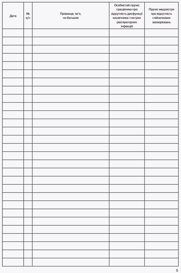 Journal of the health of employees of the food block of the preschool education institution / Журнал здоров'я працівників харчоблоку закладу дошкільної освіти 9789663139883-5