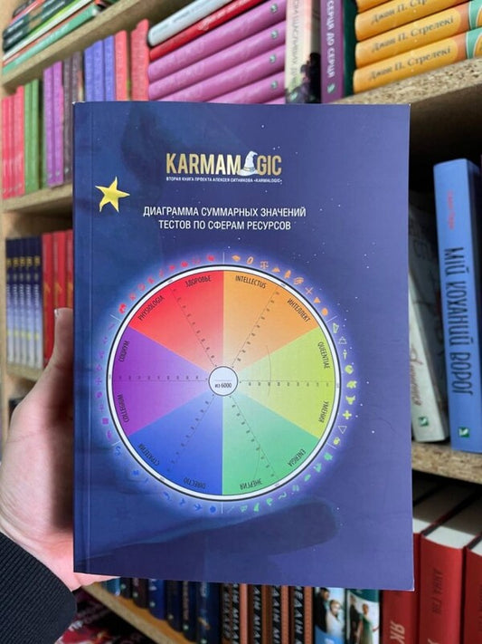 Karmamagic / Karmamagic Alexey Sitnikov / Алексей Ситников Does not apply-2