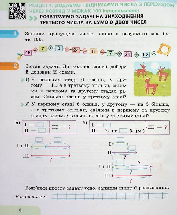 Kit 'Mathematics. 2 Class. 3 Part (Skvortsova) + Appendix' I Work On Self ' / Комплект 'Математика. 2 клас. 3 частина (Скворцова) + додаток 'Працюю самостійно' Oksana Onoprienko, Svitlana Skvortsov / Оксана Онопіренко, Світлана Скворсова 9786170987860,9786170991621-6