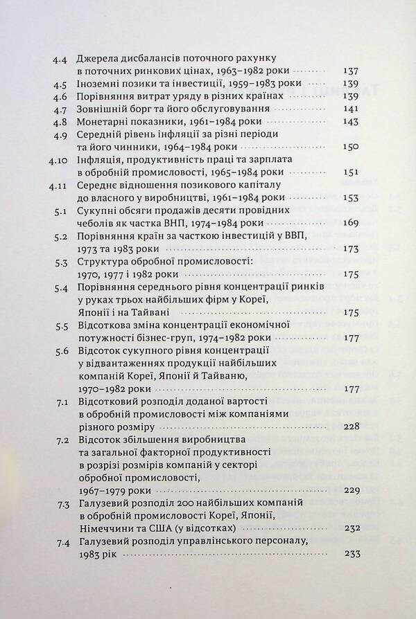 Korean Economic Miracle: As South Korea Became A Technological Giant In 30 Years / Корейське економічне диво: як Південна Корея стала технологічним гігантом за 30 років Elis Amsden / Аліса Аммсден 9786178277307-6