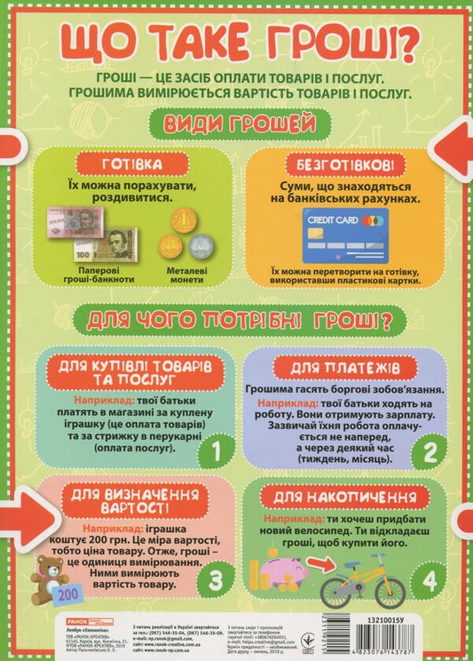 Laptop. In the world of economics / Лепбук. У світі економіки -2