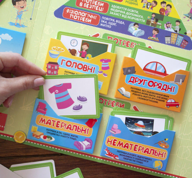 Laptop. In the world of economics / Лепбук. У світі економіки -6