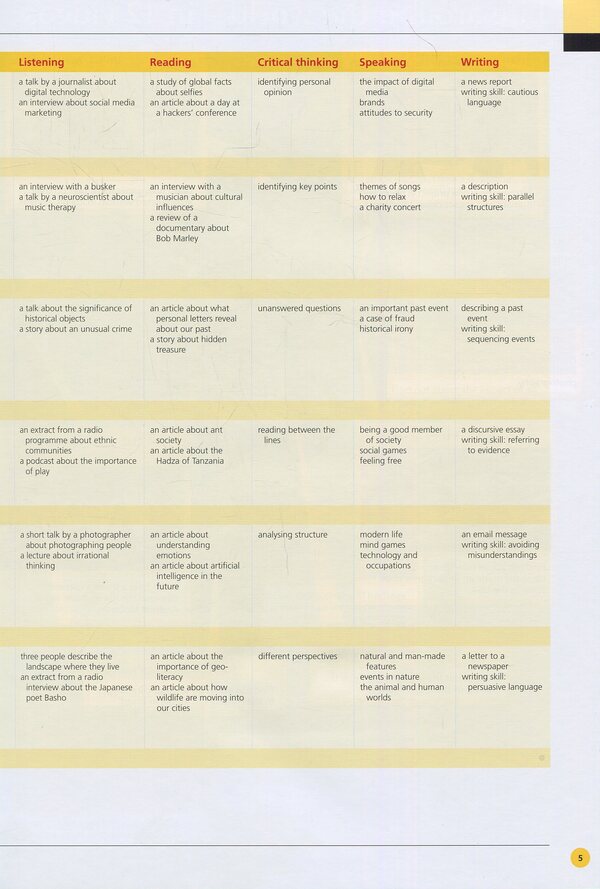 Life. Advanced. Student`S Book (+ Access Code For App) John Hughes, Paul Dummett, Helen Stevenson / Джон Хьюз, Пол Даммет, Хелен Стивенсон 9781337286336-6