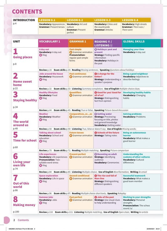 Life Vision: Pre-Intermediate. Student Book with Student E-Book. Ukrainian Edition / Life Vision: Pre-Intermediate. Student Book with Student E-Book. Ukrainian Edition Джейн Хадсон, Вероника Саландык 9780194080323-2