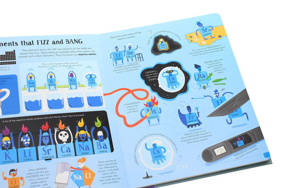 Lift-The-Flap Periodic Table Alice James / Элис Джеймс 9781474922661-6