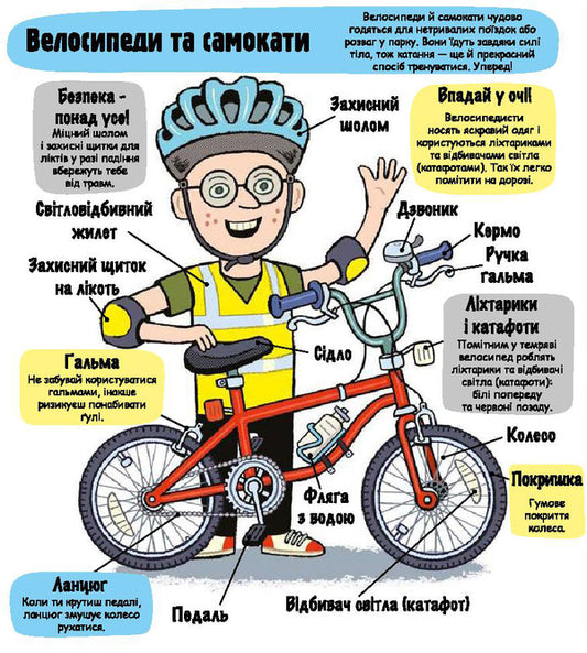 Little explorers. Transport / Маленькі дослідники. Транспорт Рут Мартин 978-617-7563-58-6-2