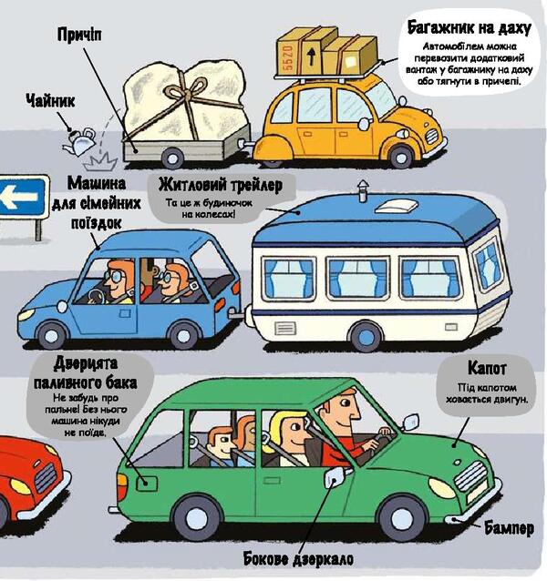 Little explorers. Transport / Маленькі дослідники. Транспорт Рут Мартин 978-617-7563-58-6-5