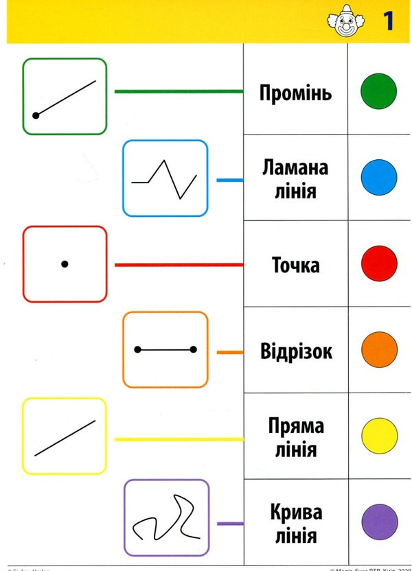 Logico Primo Card Set. Math. We know geometric shapes. 1st class / Набір карток Logico Primo. Математика. Знаємо геометричні фігури. 1 клас Наталья Малиновская -4