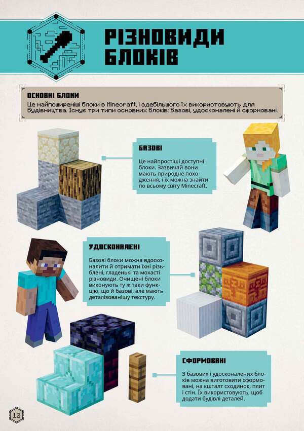 MINECRAFT. Guide To Creative Mode / MINECRAFT. Посібник з творчого режиму Thomas McBrain / Томас Макбраєн 9786175231524-6