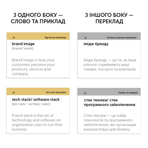 Marketing English Vocabulary. 105 cards / Marketing English Vocabulary. 105 карток 9786177702541-6