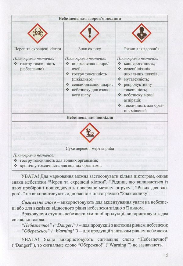 Marking of chemicals and chemical products. Safety signs. Tutorial / Марковання хімічних речовин та хімічної продукції. Знаки безпеки. Навчальний посібник 978-966-634-858-9-4