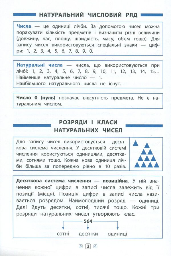 Math. 1-4 classes / Математика. 1-4 класи Инна Бачинская 978-966-284-433-7, 978-966-284-420-7-4