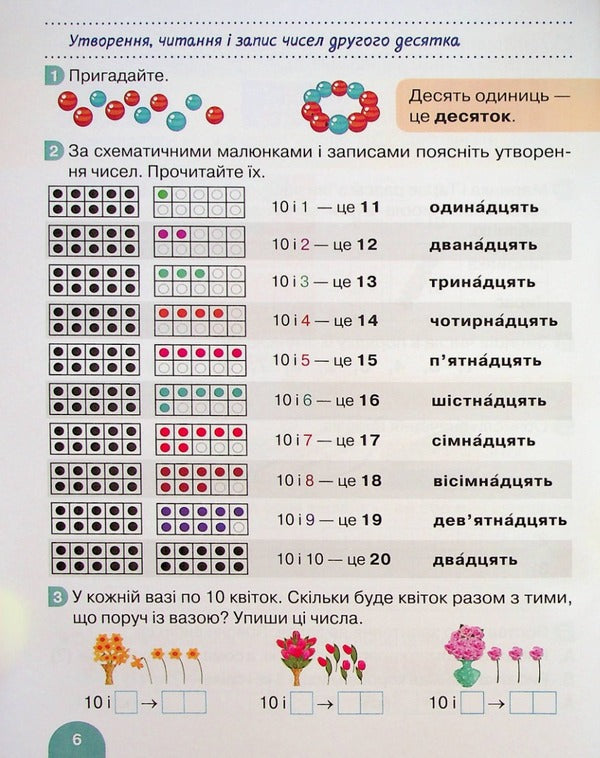 Math. 1st class. Manual. Part 3 / Математика. 1 клас. Посібник. Частина 3 Светлана Логачевская, Оксана Ларина 978-966-945-399-0-6