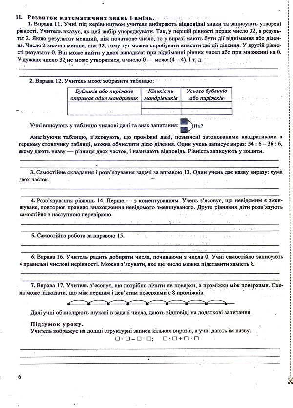 Math. 4th grade Development of lessons / Математика. 4 клас. Розробки уроків Мирослава Козак, Ольга Корчевская 9789660740143-6