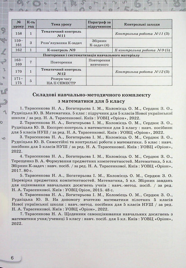Math. 5th grade Independent and control works / Математика. 5 клас. Самостійні та контрольні роботи Нина Тарасенкова 978-966-991-155-1-6