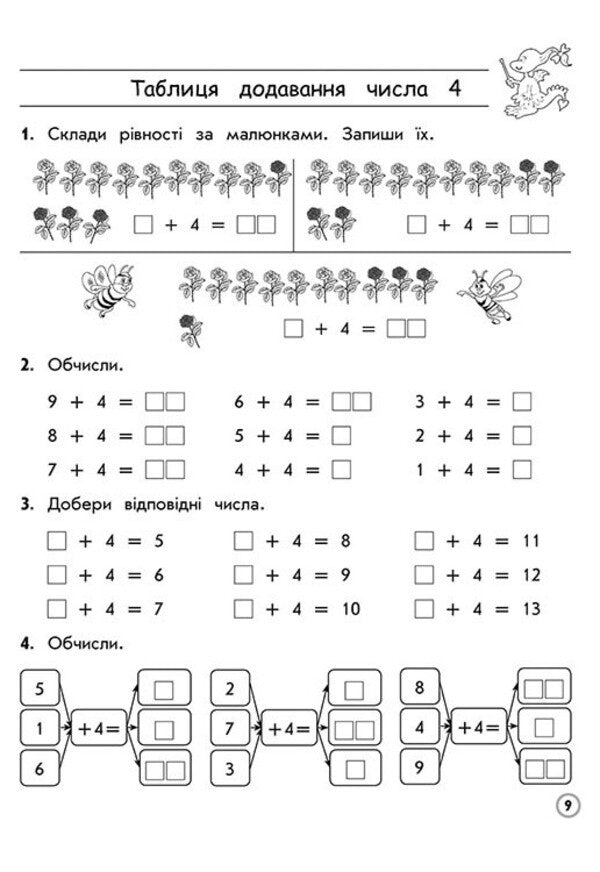 Math. Complex simulator. 2nd class / Математика. Комплексний тренажер. 2 клас Лариса Шевчук 9786177660674-4