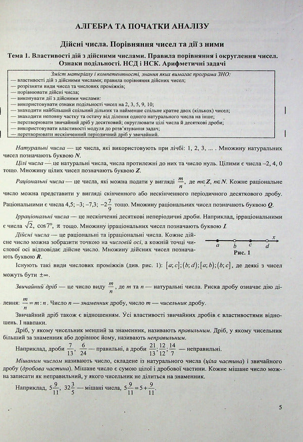 Math. Comprehensive preparation for ZNO and DPA 2024 / Математика. Комплексна підготовка до ЗНО і ДПА 2024 Анатолий Капиносов 978-966-07-3667-2-6