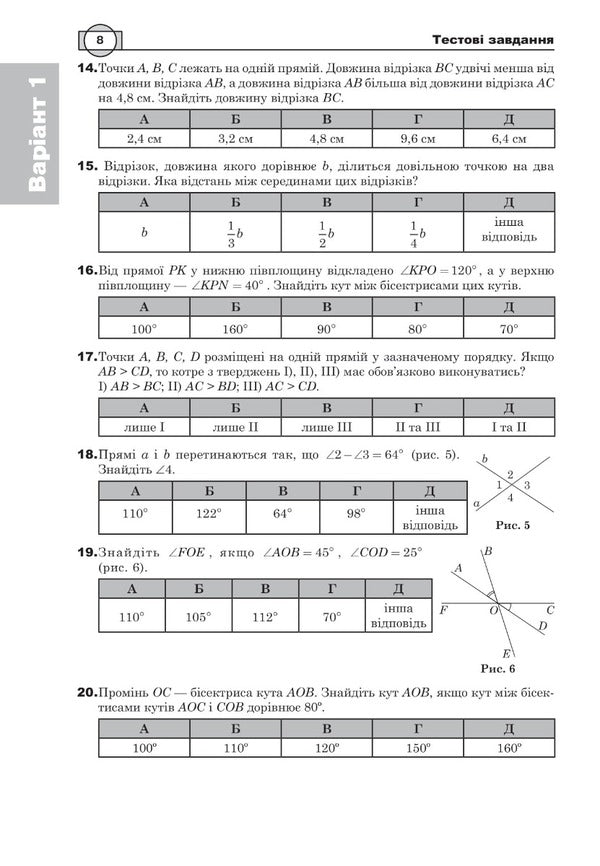 Math. Geometry. Part III. ZNO 2024. Comprehensive edition / Математика. Геометрія. Частина ІІІ. ЗНО 2024. Комплексне видання Игорь Клочко 2005000018763-6