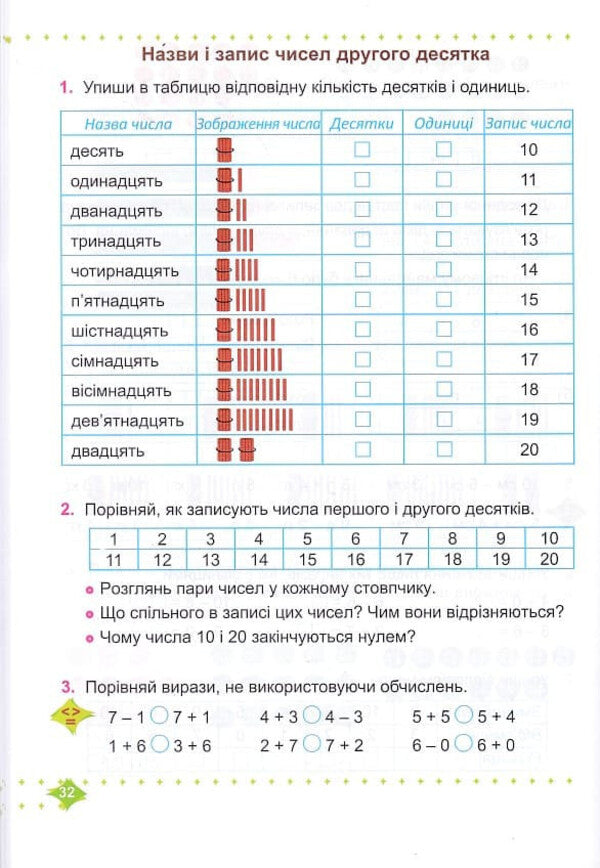 Math. Study guide in 3 parts. 1st class. Part 3 / Математика. Навчальний посібник у 3-х частинах . 1 клас. Частина 3 Мирослава Козак, Ольга Корчевская 9789660741522-4