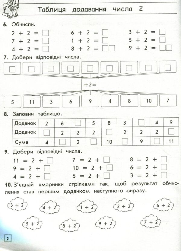 Math Simulator.Addition And Subtraction Tables Within 20 / Тренажер з математики. Таблиці додавання і віднімання в межах 20 Larisa Shevchuk / Лариса Шевчук 9786177312856-4
