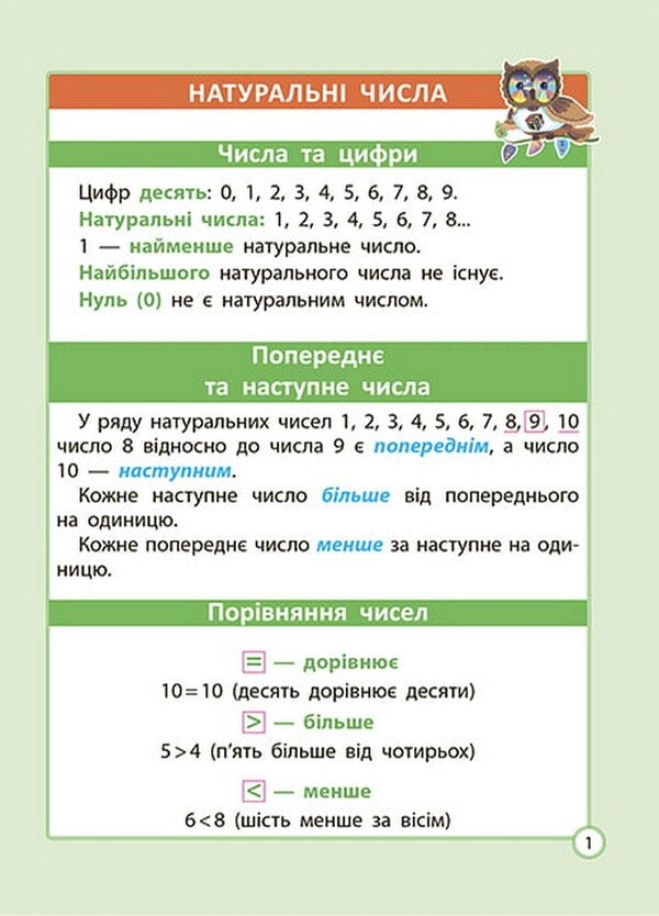 Math cheat sheet. Elementary School / Шпаргалка з математики. Початкова школа Клавдия Мещерякова 978-617-686-716-6-5