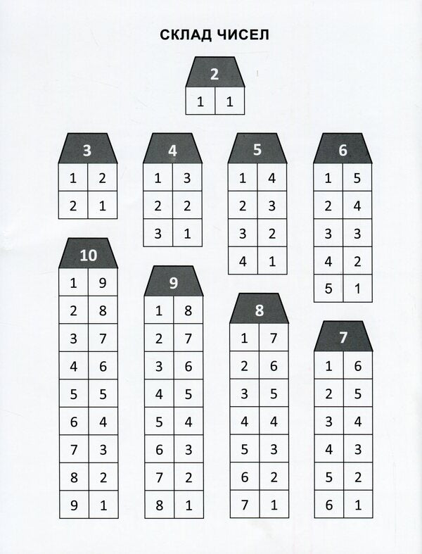 Mathematical Simulator. 1St Grade Set Of 2 Books - Математичний тренажер. 1 клас комплект з 2 книг Valentina Reshetnyak, Oksana Allyna - Валентина Решетняк, Оксана Аллна 9789669397140,9789669397218-6