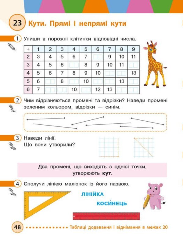 Mathematics. 2nd class. Study guide in 3 parts. Part 1 / Математика. 2 клас. Навчальний посібник у 3-х частинах. Частина 1 Михаил Богданович, Антонина Назаренко 9786170042613-6