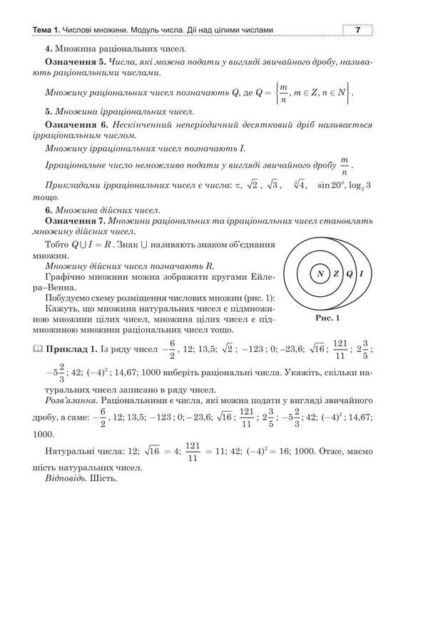 Mathematics. Algebra And Beginnings Of Analysis. Part I. Comprehensive Edition. ZNO And NMT 2025 / Математика. Aлгебра та початки аналізу. Частина І. Комплексне видання. ЗНО та НМТ 2025 Igor Klochko / Ігор Клочко 2005000019500-6
