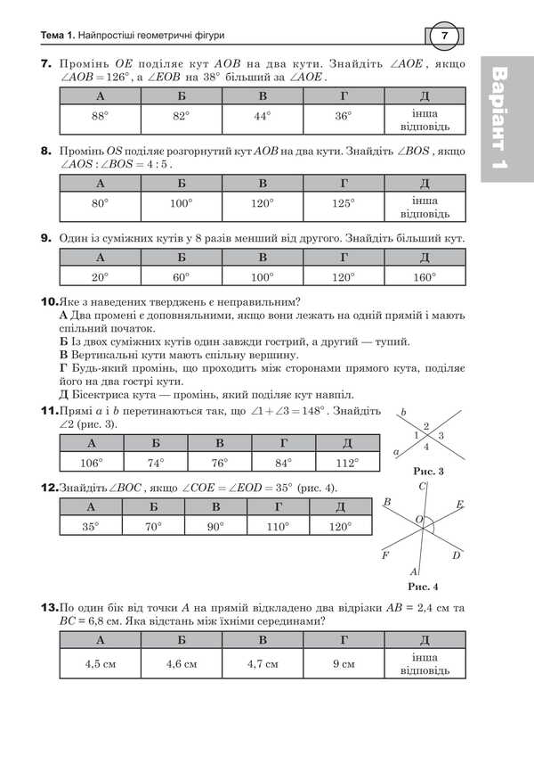 Mathematics. Geometry. Part III. Comprehensive Edition. ZNO And NMT 2025 / Математика. Геометрія. Частина ІІІ. Комплексне видання. ЗНО і НМТ 2025 Igor Klochko / Ігор Клочко 2005000019418-6