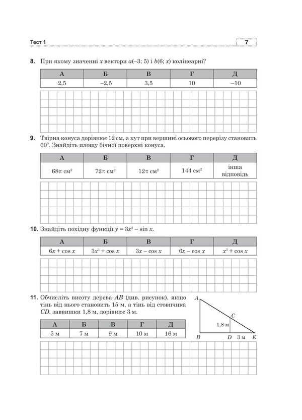 Mathematics. National Multi-Subject Test. NMT ZNO 2026 / Математика. Національний мультипредметний тест. НМТ ЗНО 2026 Igor Klochko / Ігор Клочко 9789661093200-6