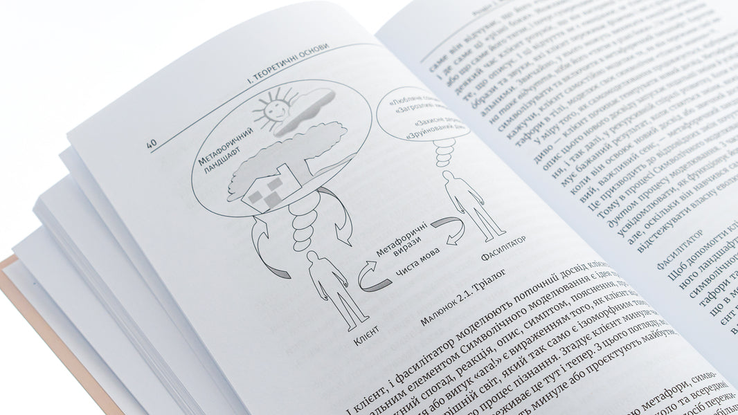 Metaphorical Mind / Метафоричний Розум James Lawley, Penny Tompkins / Джеймс Лоулі, Пенні Томпкінс 9786179522796-6