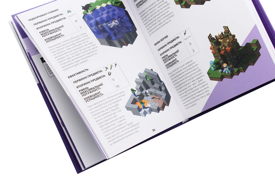 Minecraft.Handbook of Charms and Potions / Minecraft. Довідник чарів та зілля Стефани Милтон 978-617-7688-47-0-6