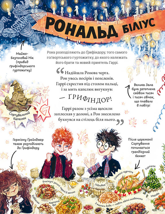 Mini-Potters: Ron Weasley - Мн-Поттери: Рон Взл Joan Rowling - Джоан Роулнг 9786175854150-2