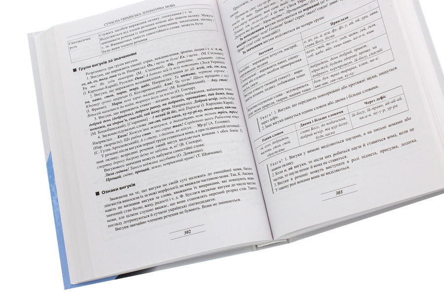 Modern Ukrainian literary language / Сучасна українська літературна мова Станислав Караман, Елена Караман, Максим Плющ 978-966-178-035-3-6
