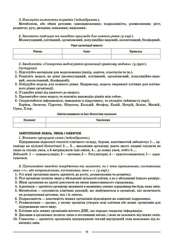 My Synopsis. Materials For Lessons. Biology. Grade 8 (To PG Balan Program) / Мій конспект. Матеріали до уроків. Біологія. 8 клас (до програми П. Г. Балан) Margarita Atamanchuk / Маргарита Атаманчук 9786170043733-6