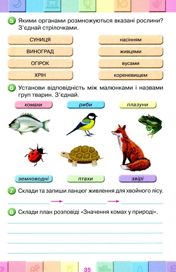 My achievements. Thematic diagnostic works from the integrated course 'I explore the world'. 3rd grade / Мої досягнення. Тематичні діагностичні роботи з інтегрованого курсу 'Я досліджую світ'. 3 клас Ольга Ерёменко 978-966-991-058-5-6