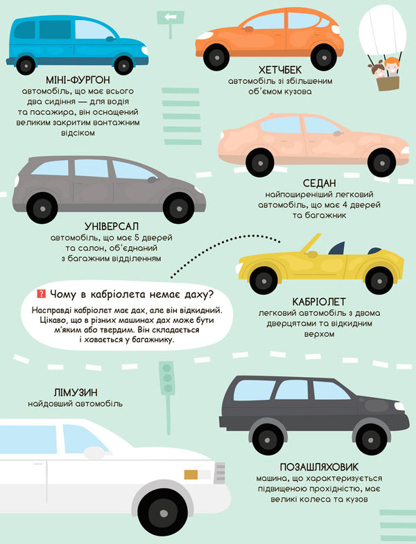 My first encyclopedia.Such different machines / Моя перша енциклопедія. Такі різні машини Елена Ольховская 978-617-09-3821-3-6