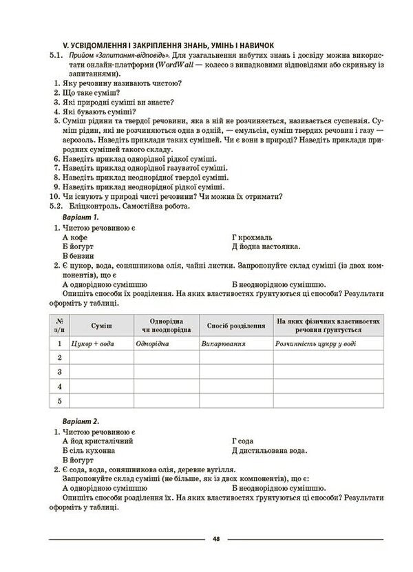 My synopsis. Chemistry. 7th grade. Materials for lessons / Мій конспект. Хімія. 7 клас. Матеріали до уроків Елена Русанова 9786170042644-6