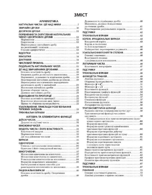 NMT 2025. Mathematics. Interactive Handbook-Workshop / НМТ 2025. Математика. Інтерактивний довідник-практикум Maryna Zabelyshinskaya, Yury Zakhariychenko, Vadym Karpyk / Марина Забєлішинська, Юрій Захарійченко, Вадим Карпік 9786170981875-2