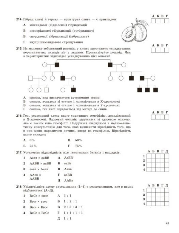 NMT 2026. Biology. Test Notebook / НМТ 2026. Біологія. Тестовий зошит Olga Taglin / Ольга Тальліна 9786170999269-6