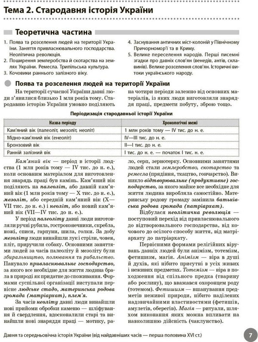 NMT 2026. History Of Ukraine. Full Course Of Preparation For NMT / НМТ 2026. Історія України. Повний курс підготовки до НМТ Oksana Svyatokum, Svetlana Konishcheva / Оксана Святокум, Світлана Коніщева 9786178772192-2