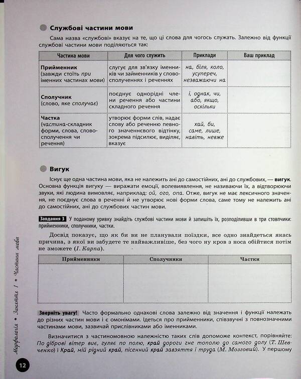 NMT 2026. Ukrainian. Complete training course / НМТ 2026. Українська мова. Повний курс підготовки И. Литвинова, София Бутко 978-617-09-9975-7-6