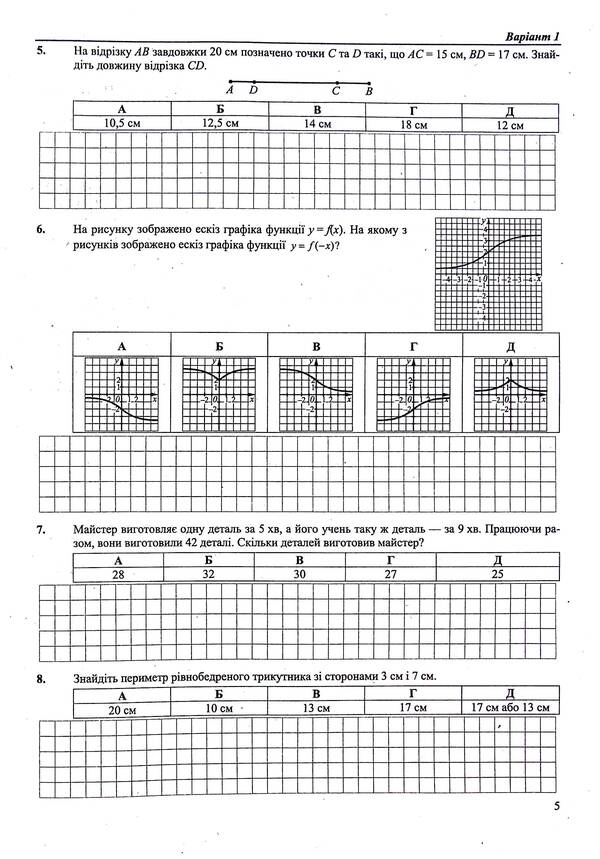 National Multi-subject Test. Mathematics. Test tasks in the NMT 2025 format / Національний Мультипредметний Тест. Математика. Тестові завдання у форматі НМТ 2025 Александр Мартынюк 9789660742277-6
