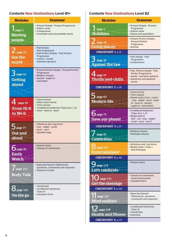 New Destinations Intermediate B1 Student's Book With Culture Time For Ukraine Harold Quinton Mitchell, Marileni Malcogianni / Гарольд Квинтон Митчелл, Марилени Малкогианни 9786180506976-4