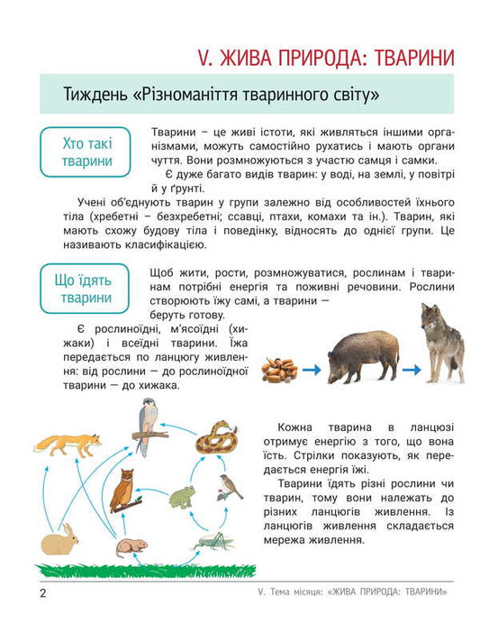 Notebook Of The Researcher. Grade 3. Part 2 (To Podr. Ishchenko OL And Others) / Зошит дослідника. 3 клас. Частина 2 (до підр. Іщенко О. Л. та ін.) Elena Ishchenko, Andrei Ishchenko / Олена Ішенко, Андрій Ішенко 9789669455208-2